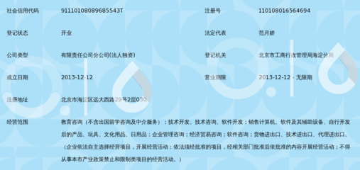 北京市七田真教育咨詢海淀分公司 專業(yè)教育咨詢，助力海淀學子全面成長